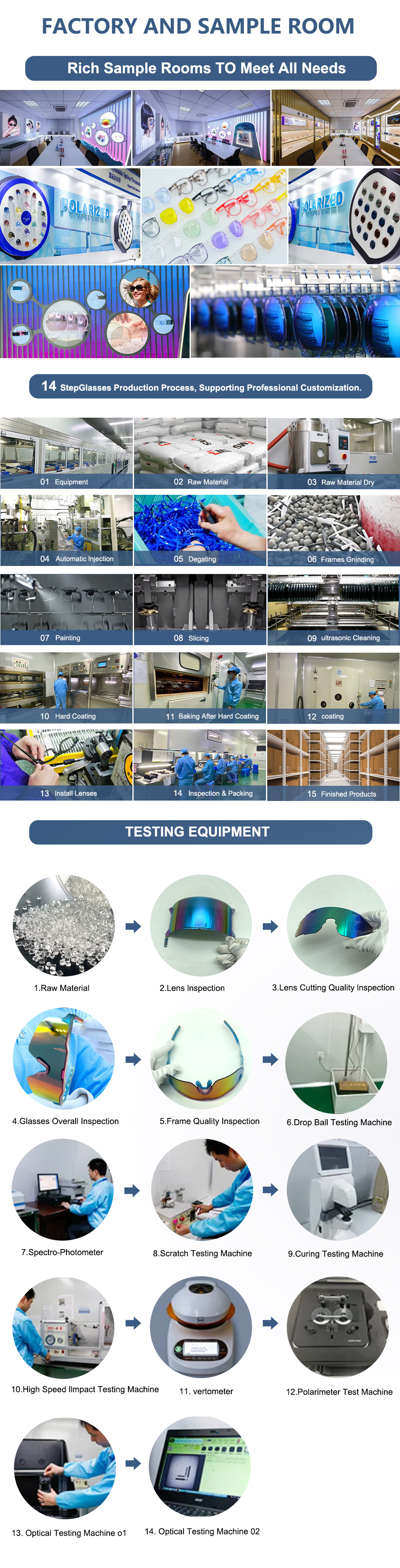 Company Profile