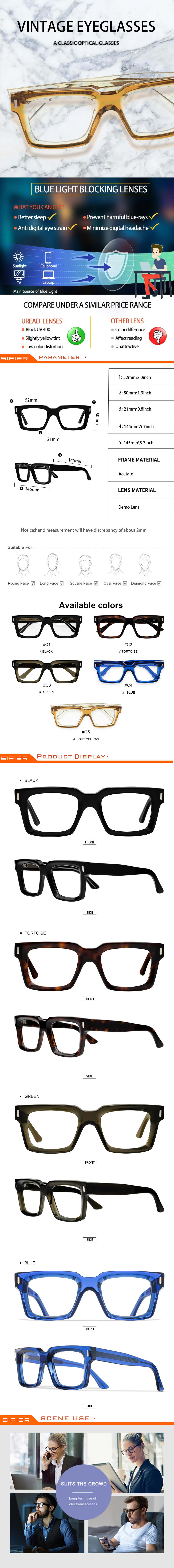 Eyewear Showcase Overview
