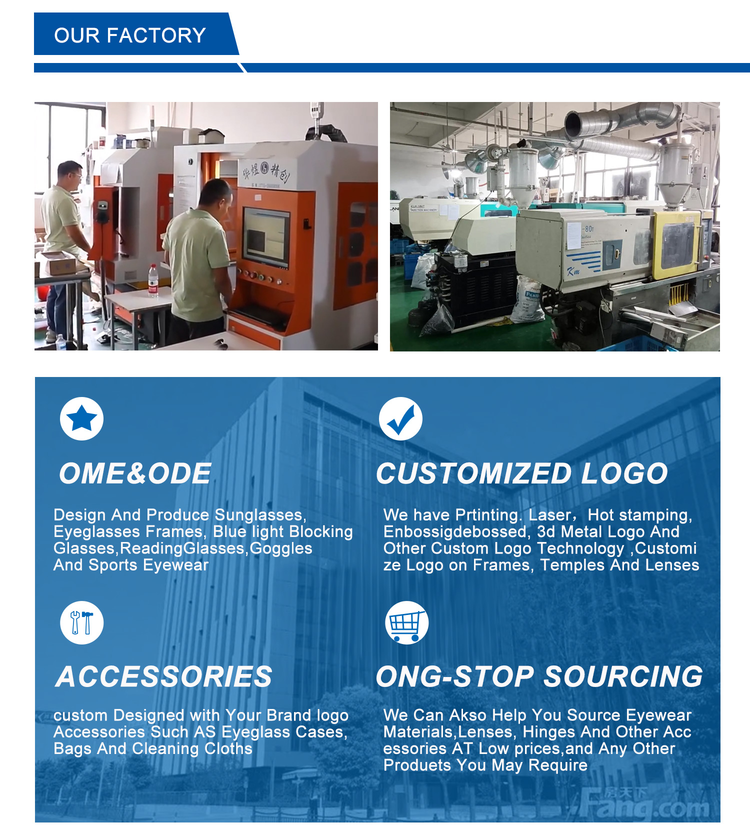 Factory Production