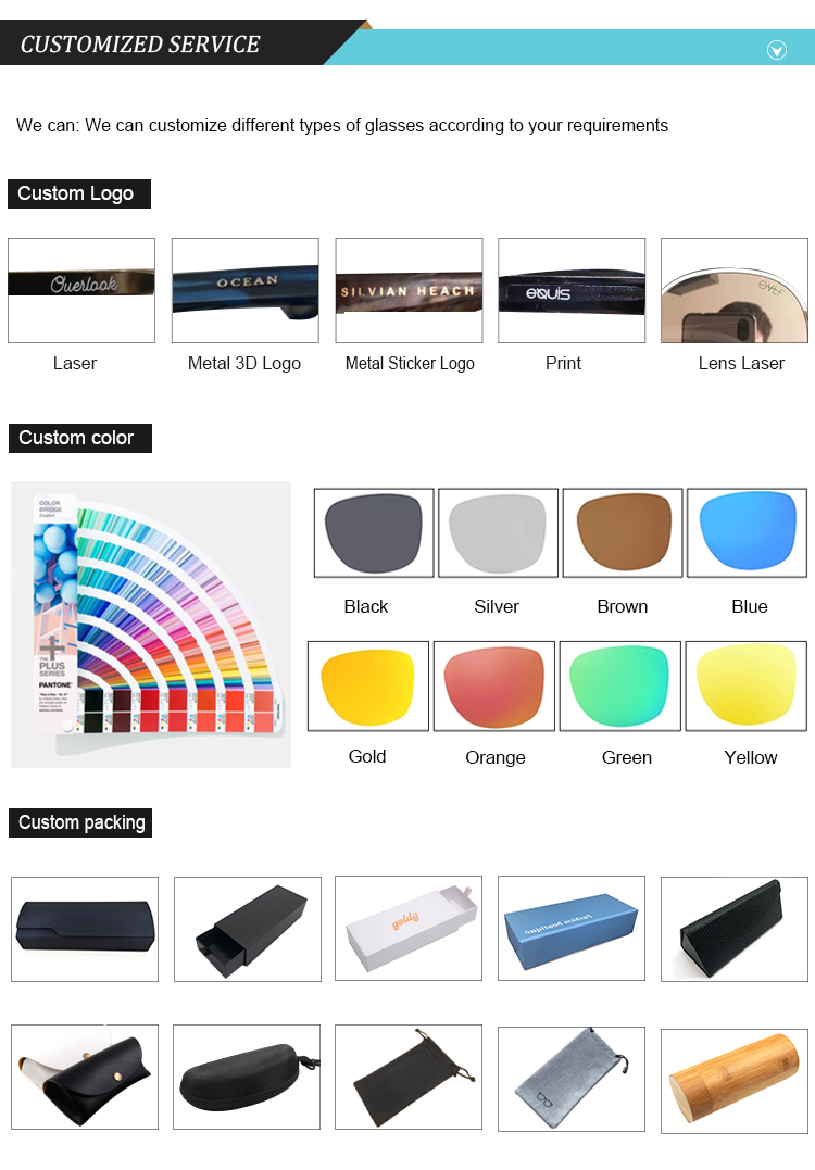 Design Dimensions