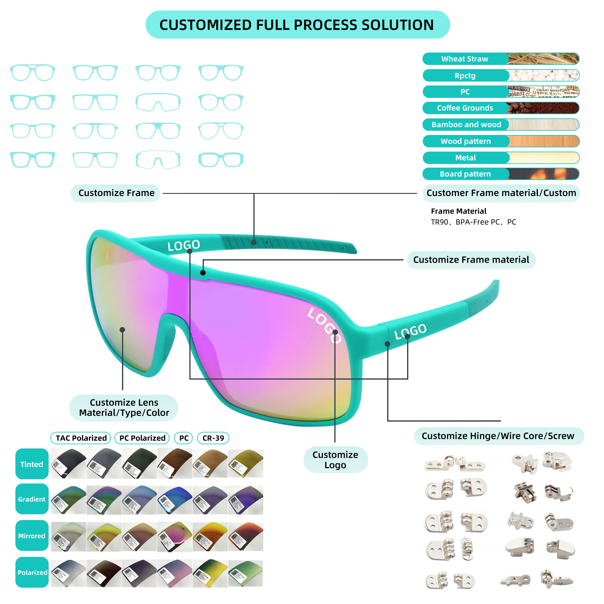 Fast Delivery Trendy Optical Frames Wholesale Ultralight Memory Metal PC Eyewear Frame Optical Fashion Glasses