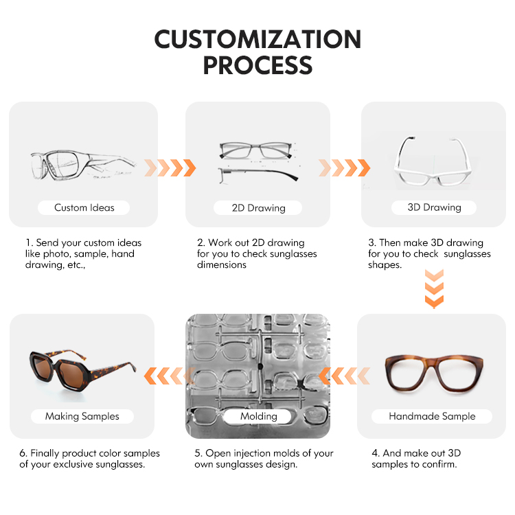 Classic Vintage Rectangle PC Prescription Optical Frames Square Anti Blue Light Blocking Computer Glasses Anti Glare Women Men