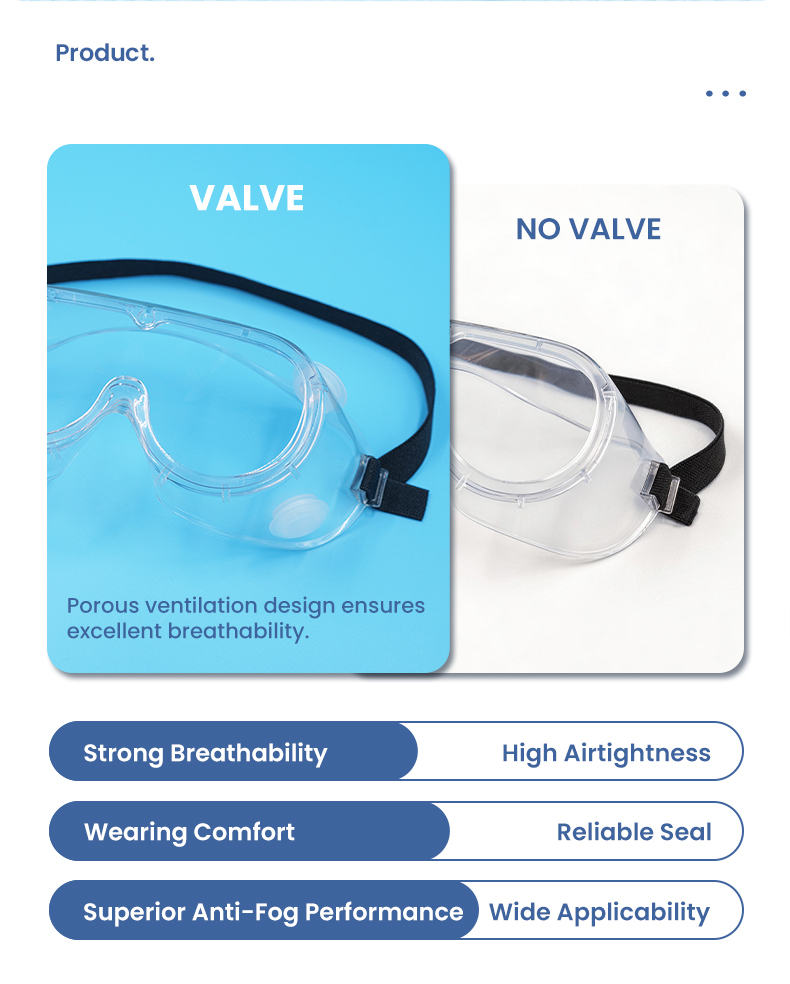 SKYPRO SF103 Professional Anti-fog Safety Glasses-PC Lens Soft PVC Frame Certified Lab Protective Eye Goggles While Stocks Last