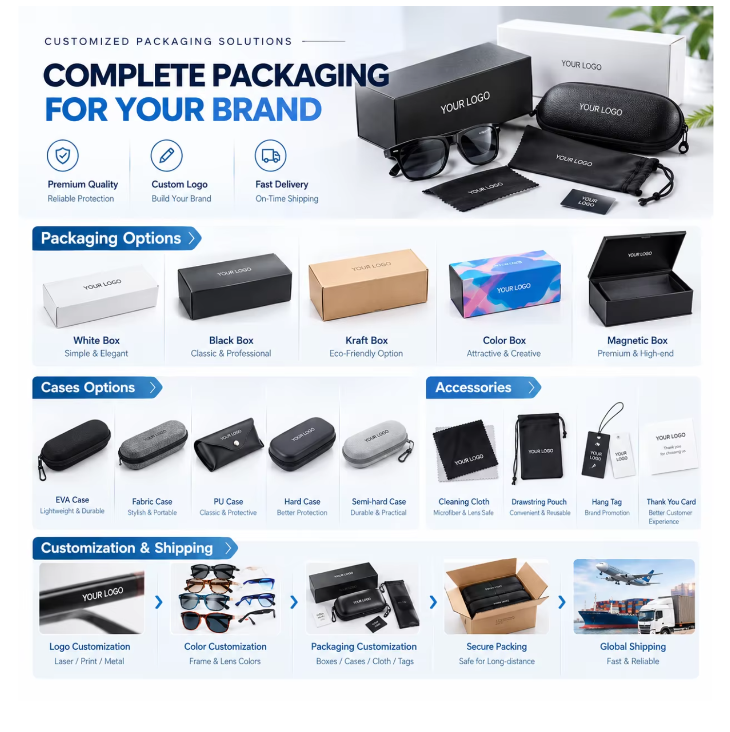 Packaging & Shipping Details