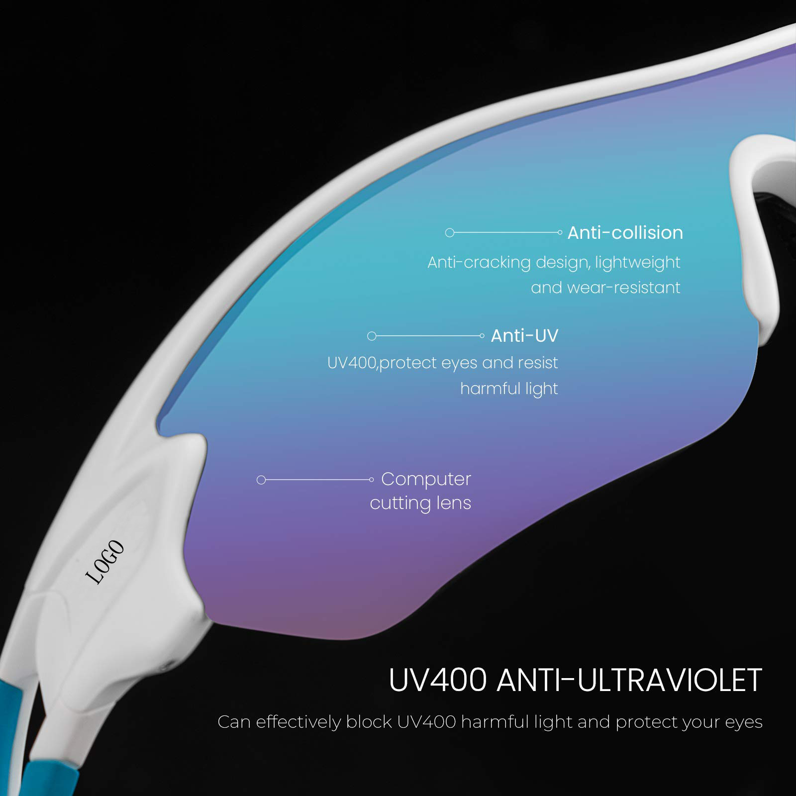 Product Details Display