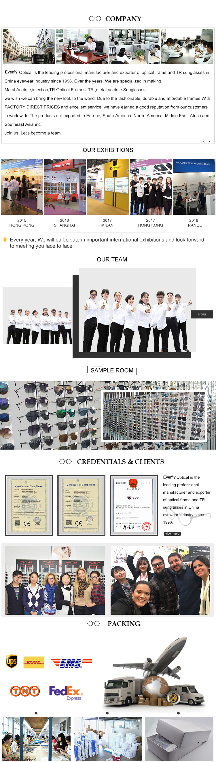Hot Sales Factory Price Wholesale Manufacturers Acetate Eyewear Glasses in Stock Vintage Frames Optical