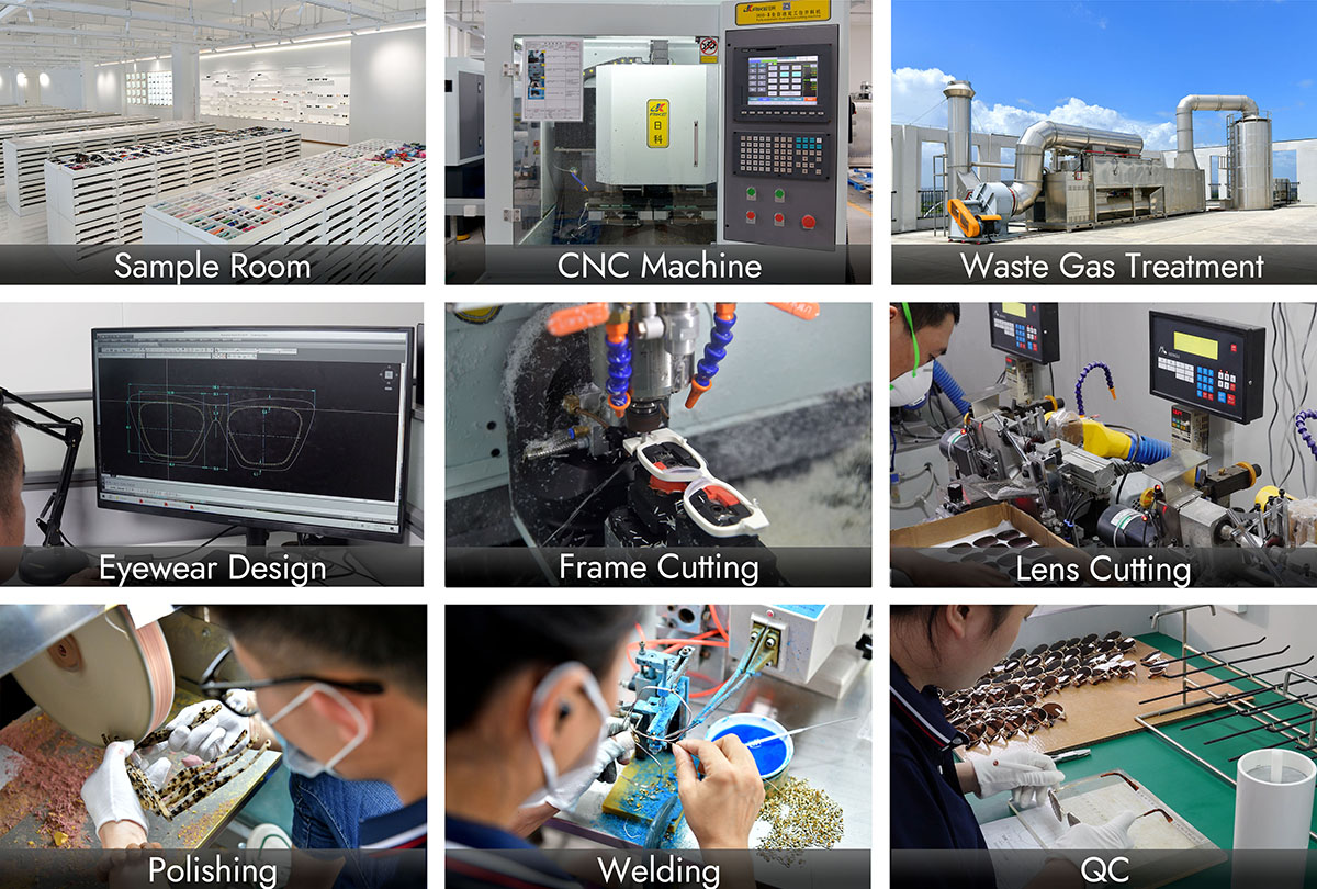 Factory Profile