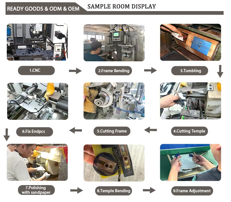 Manufacturing Technique
