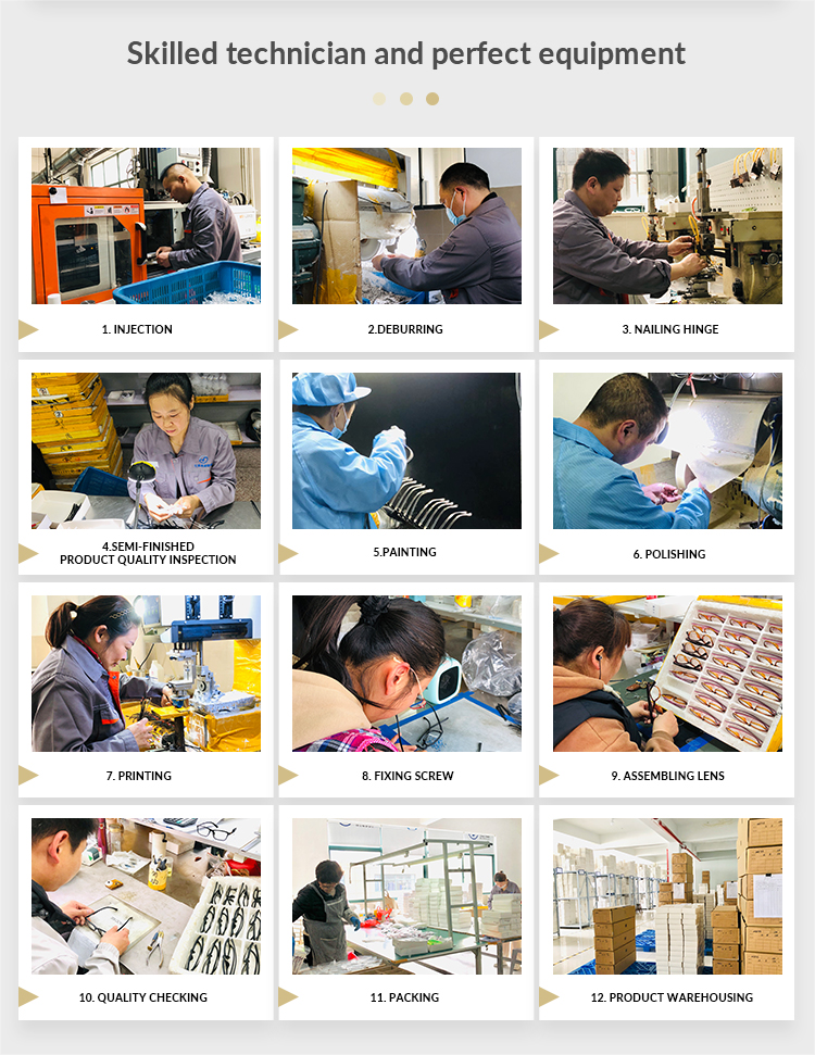 Factory Overview 1