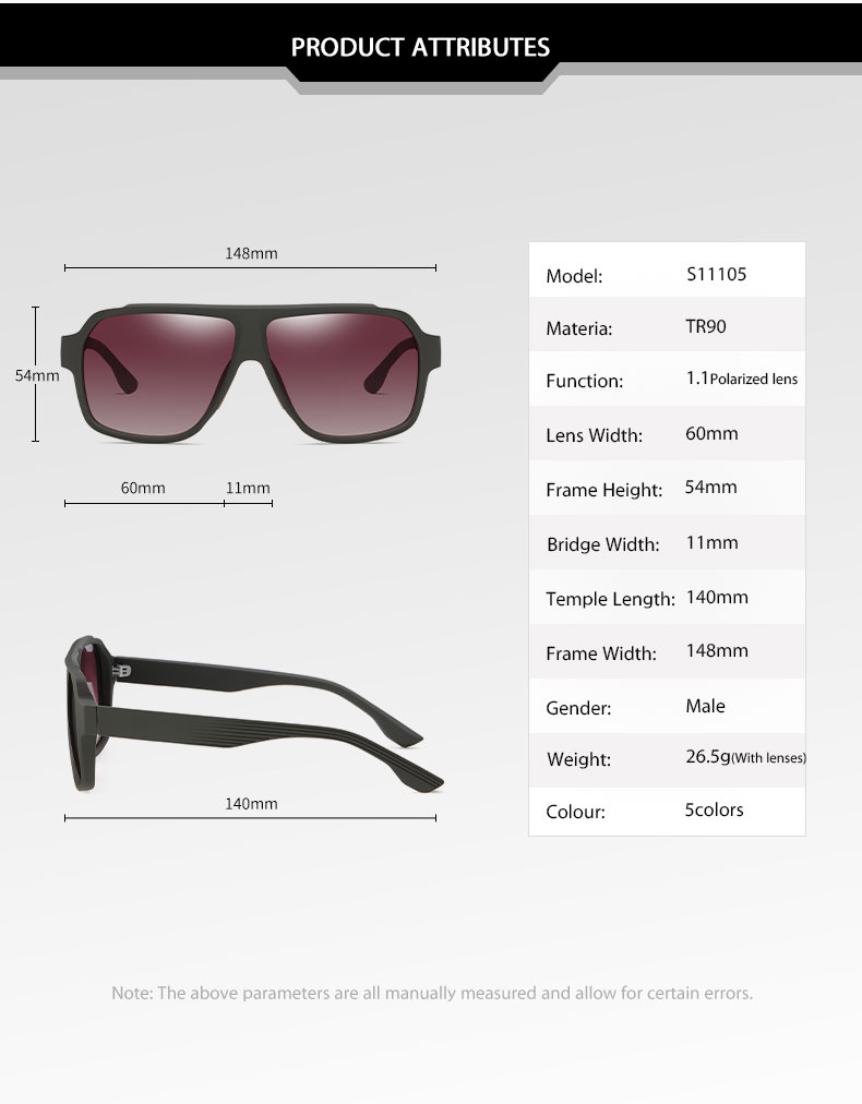 Sunglasses Detail
