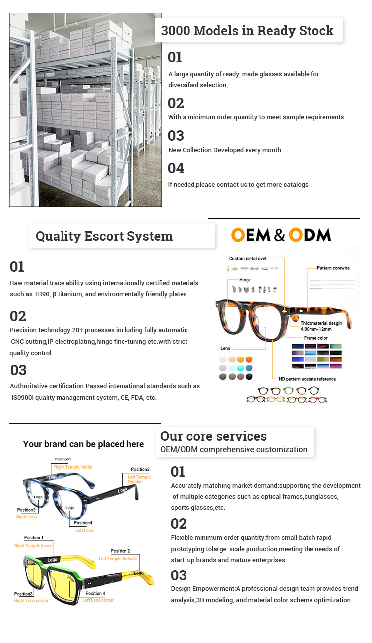 Eyewear Detail Angle