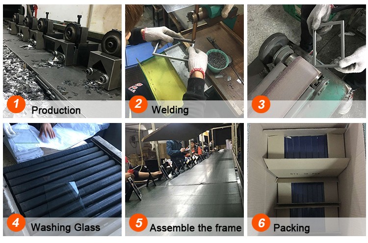Production Workshop