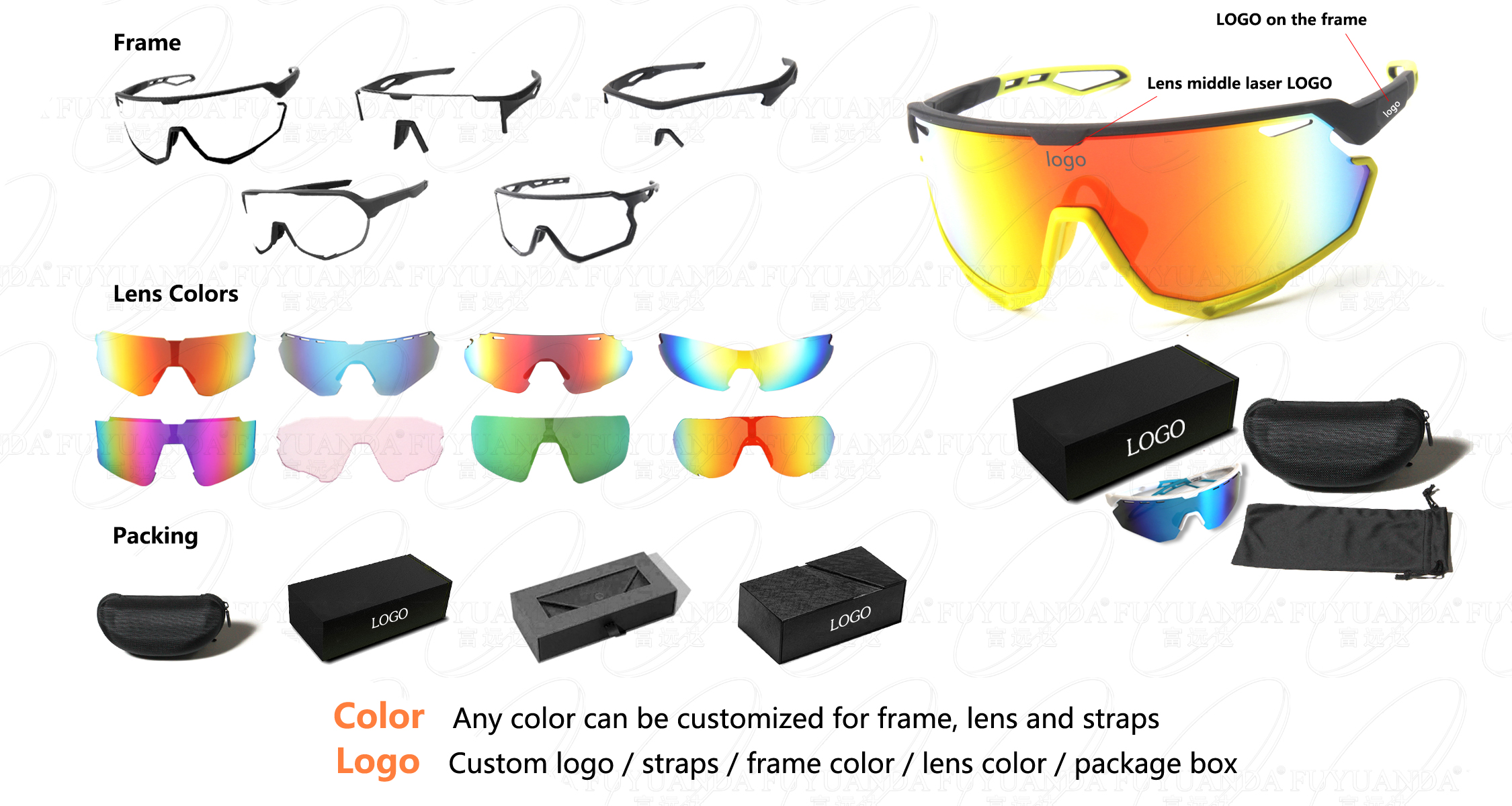 Main Products Item 2