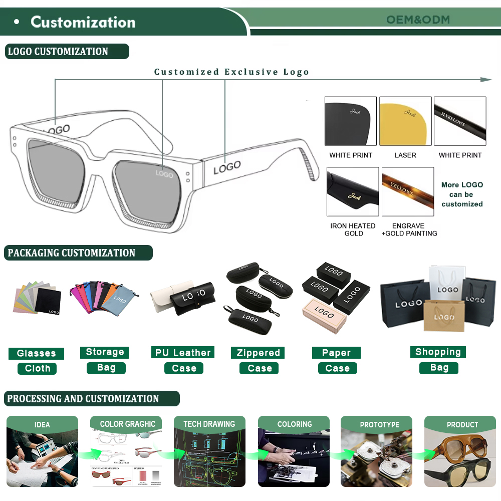 2025 Vintage Fashion Design High Quality Thick Round Eyeglasses Frame Wholesale Acetate Optical Glasses