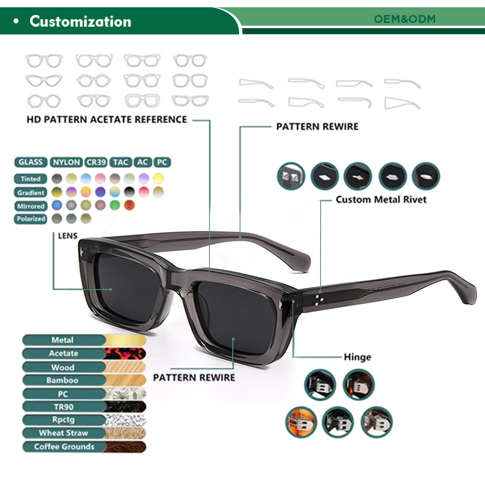 2025 Vintage Fashion Design High Quality Thick Round Eyeglasses Frame Wholesale Acetate Optical Glasses