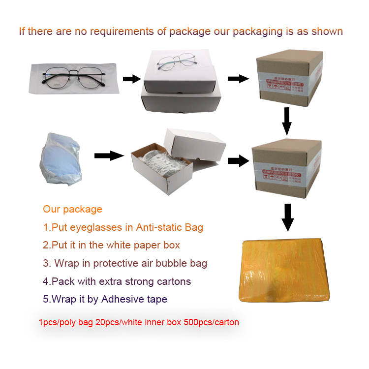Packaging & Shipping