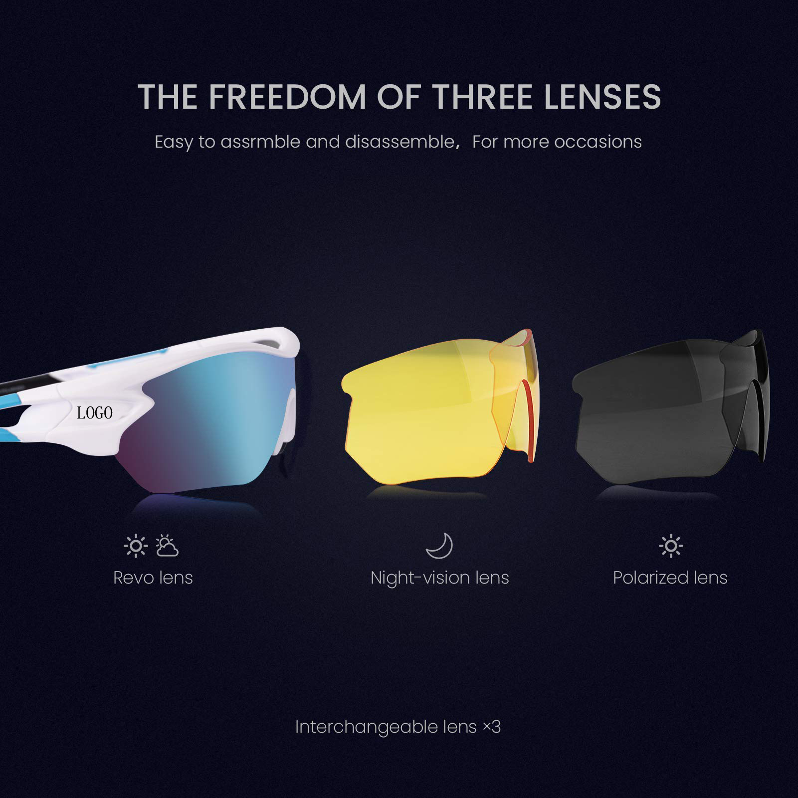 Product Details Display