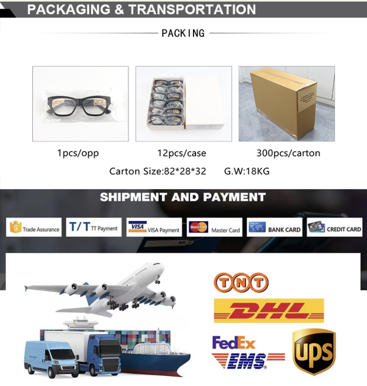 Packaging Standard