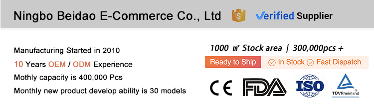Company Profile