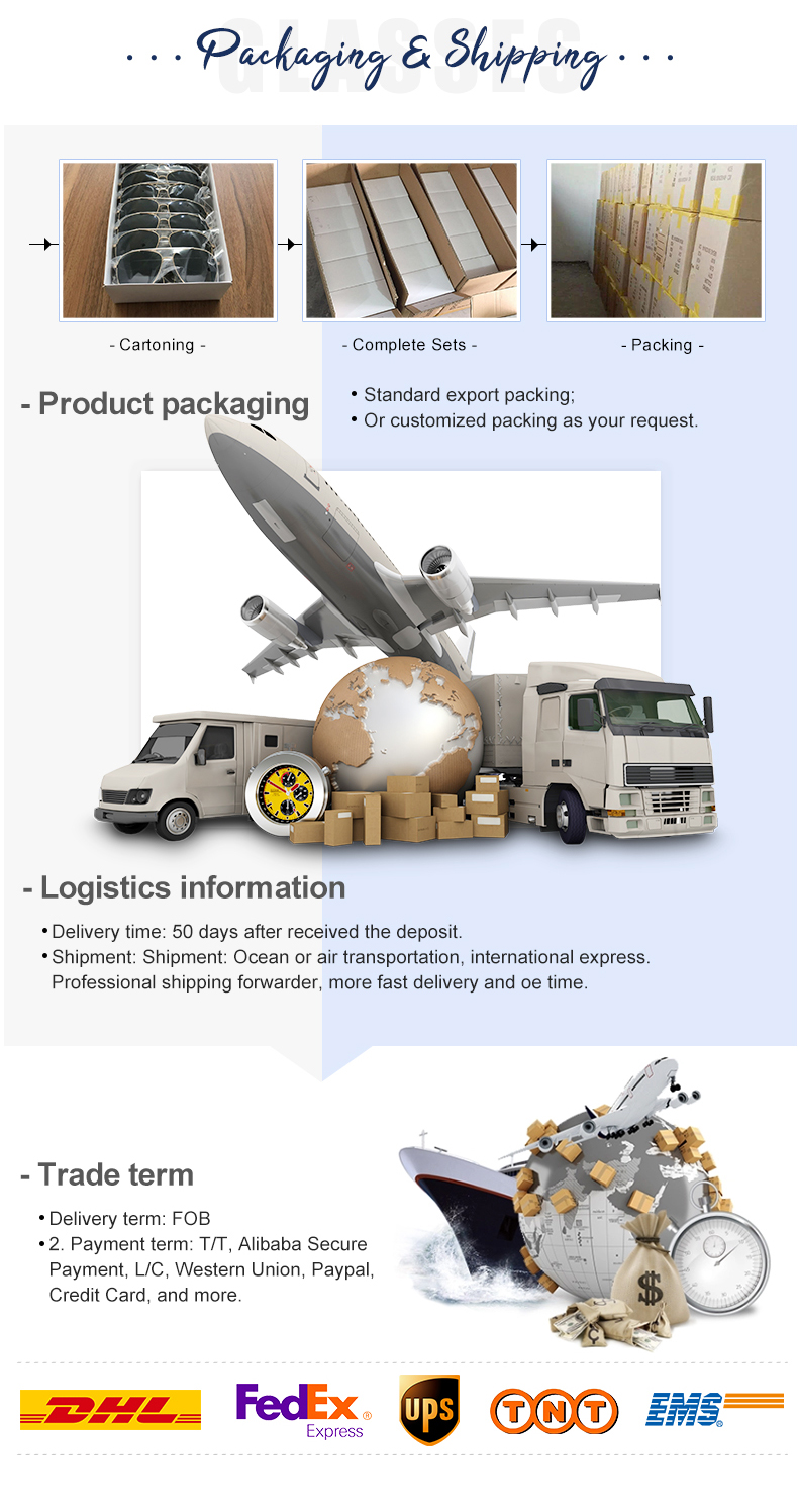 Manufacturing 6