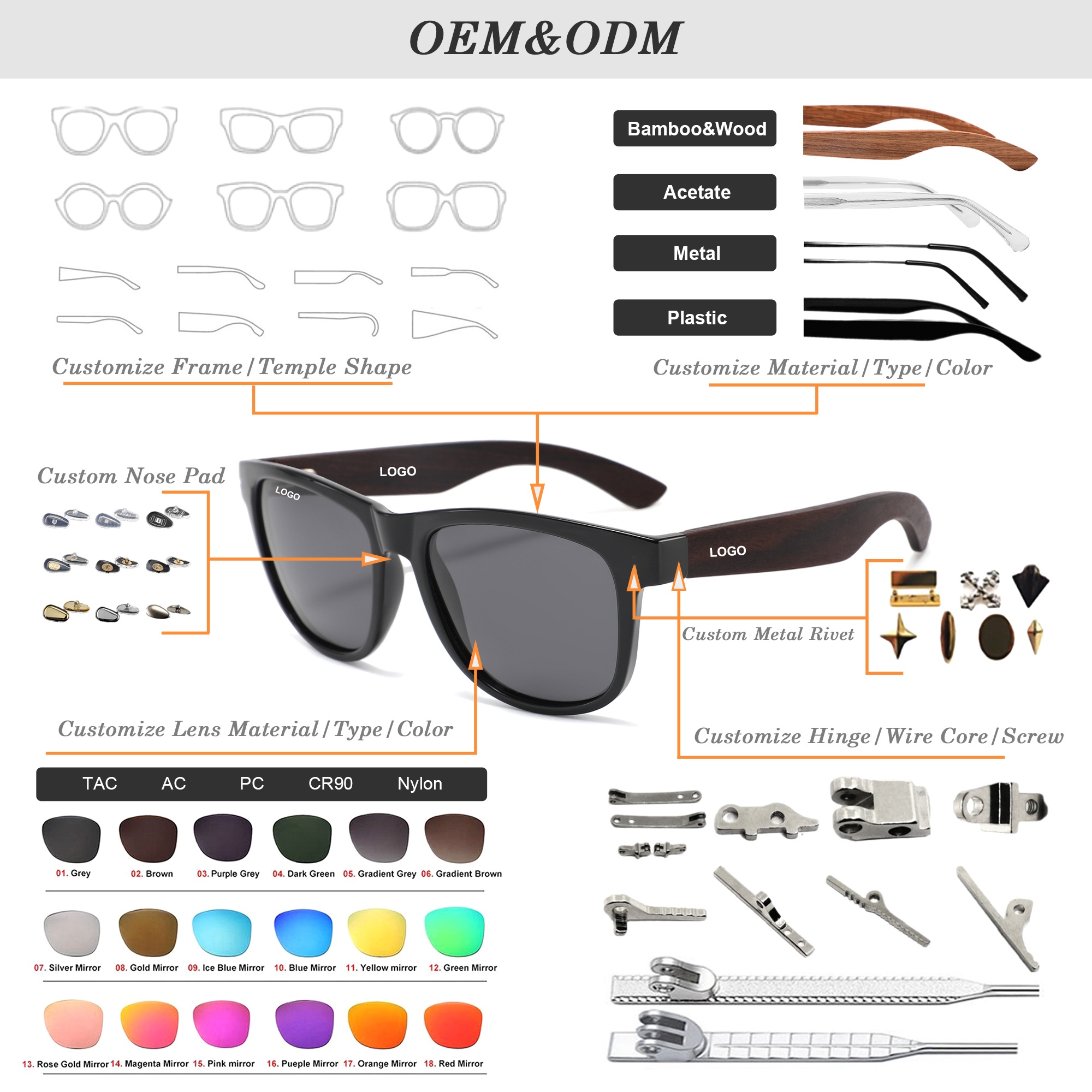 Eyewear Details
