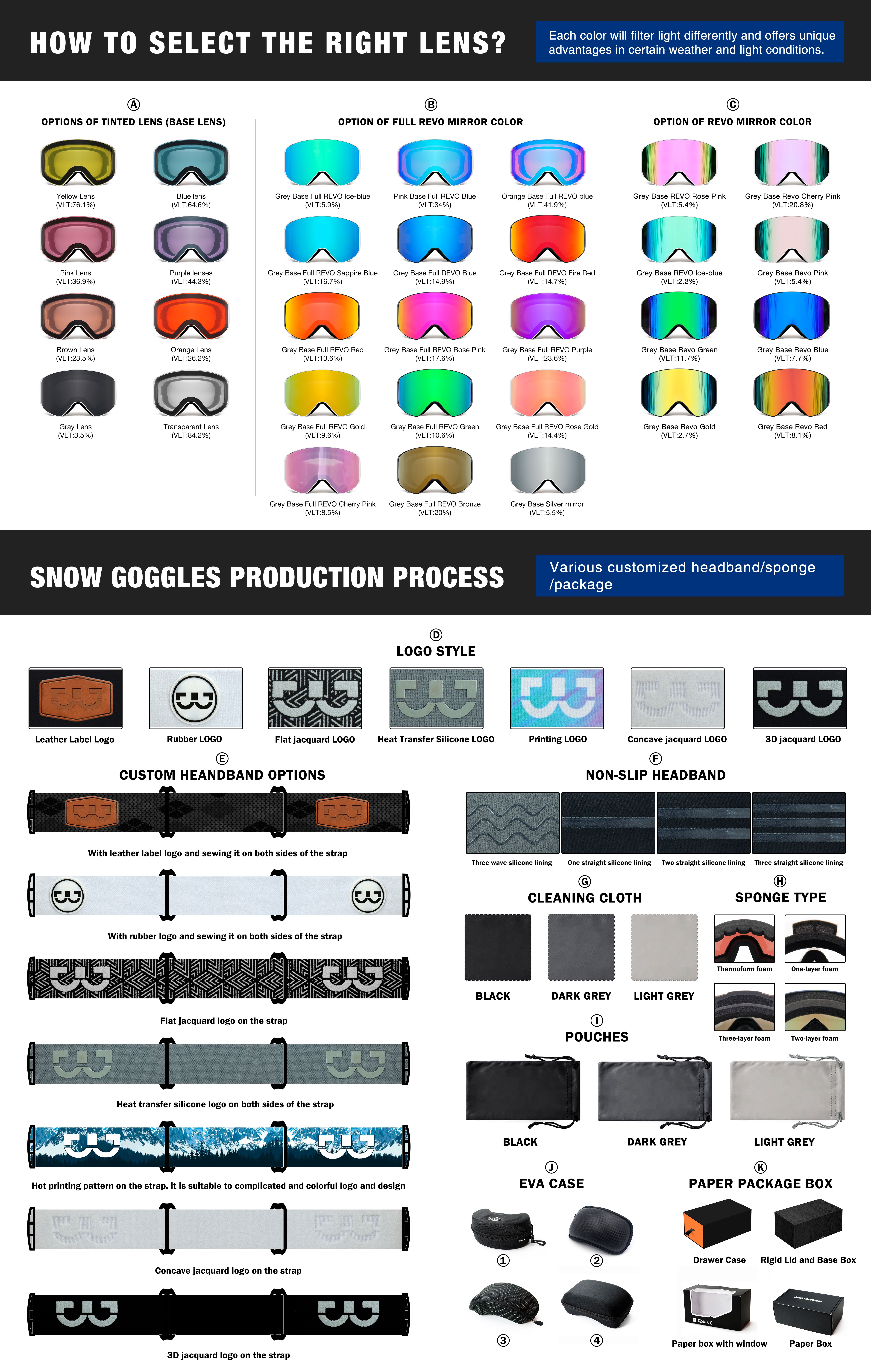 Product Feature