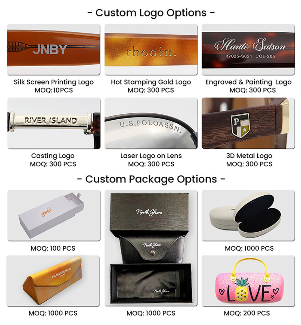 Customized Service Option 3