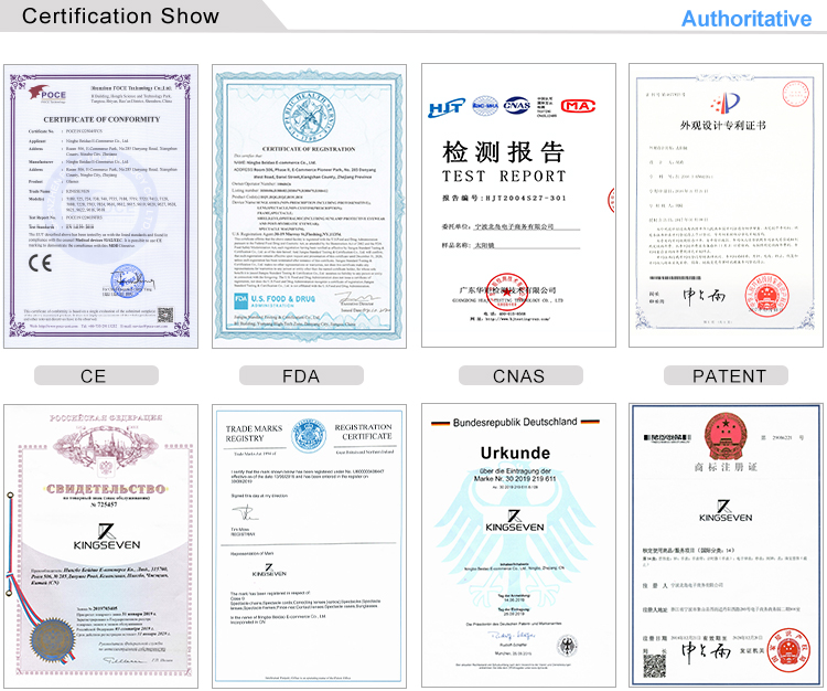 Certificates and Patents