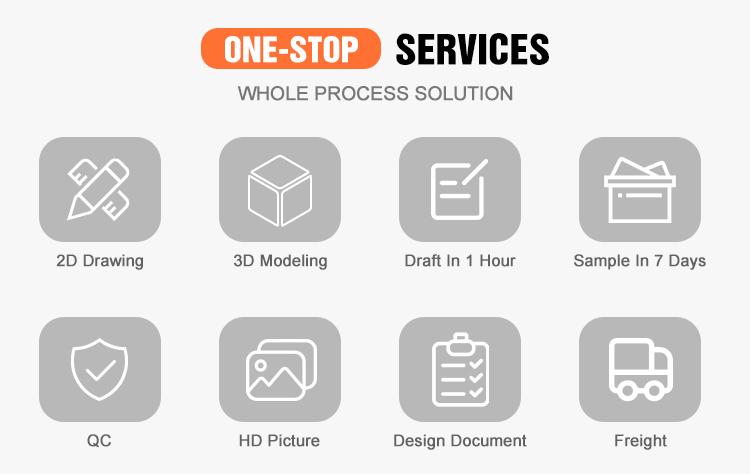 Product Feature