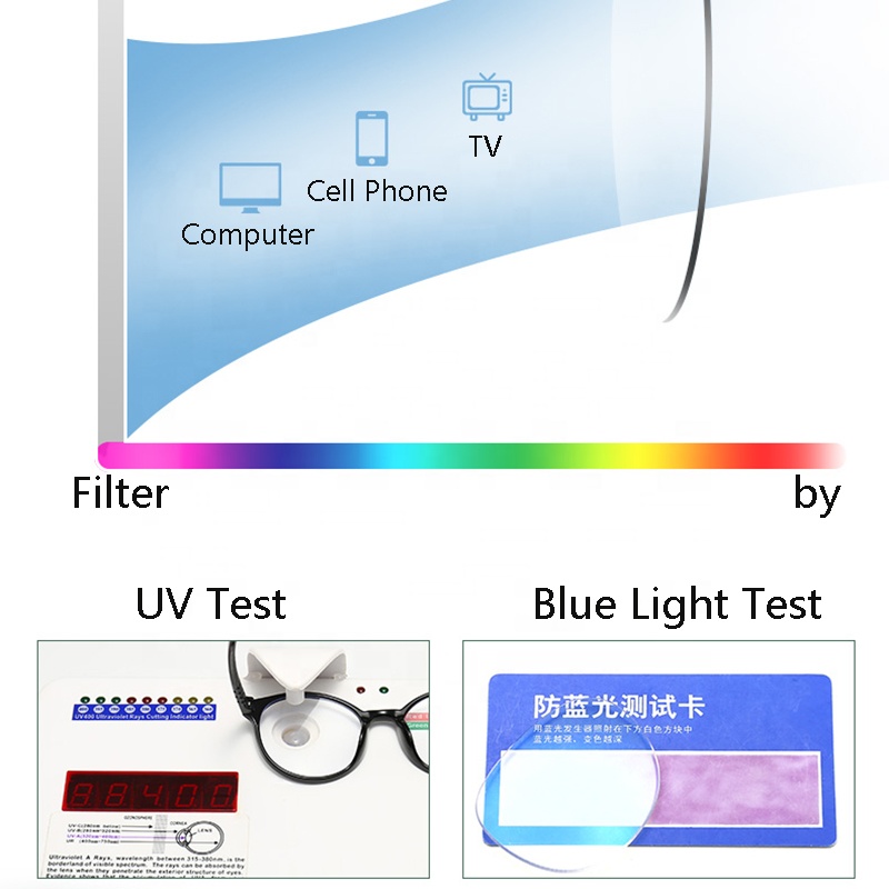 Round Blue Light Kids Glasses Optical Frame Children Boy Girls Computer Transparent Blocking Anti Reflective Eyeglasses