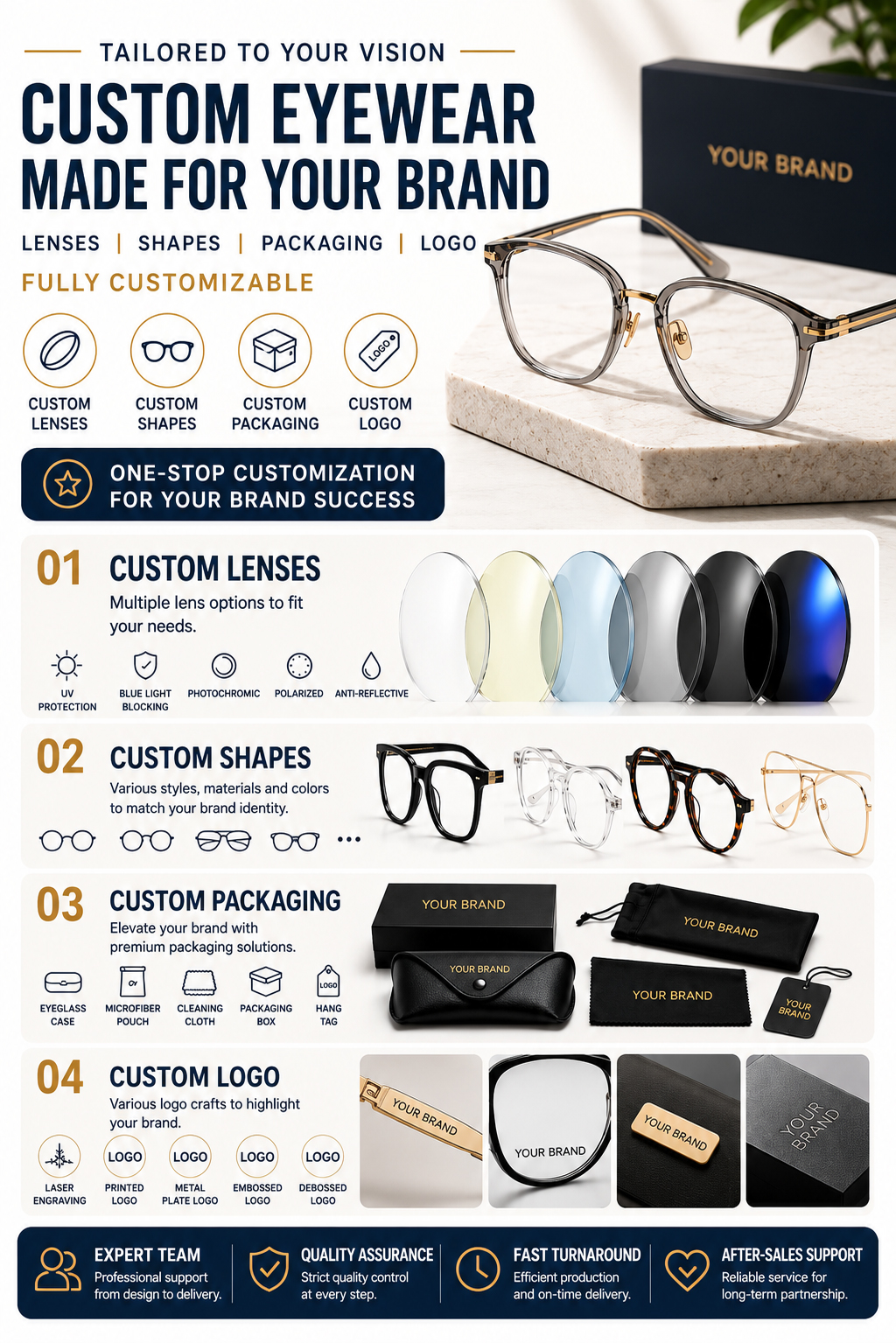 Eyewear Products