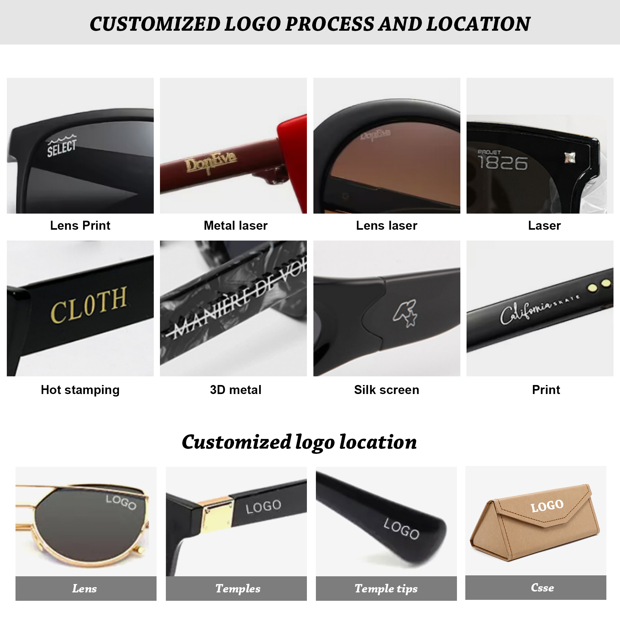 Eyewear Details
